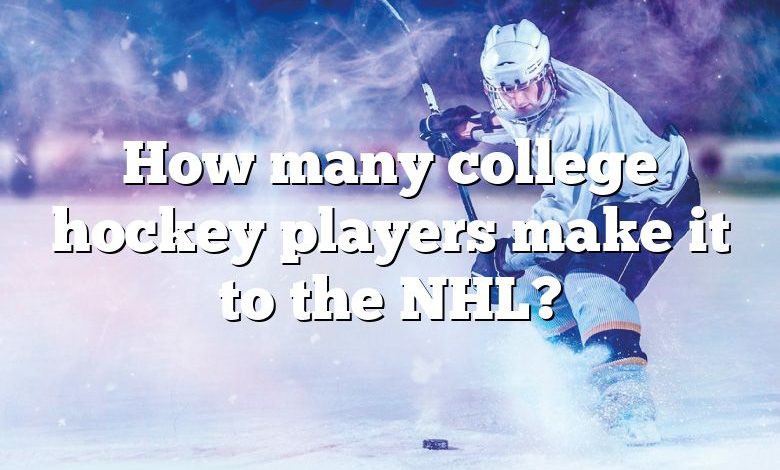 How many college hockey players make it to the NHL?