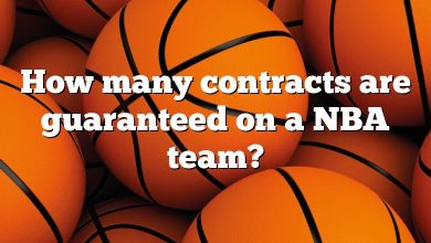 How many contracts are guaranteed on a NBA team?