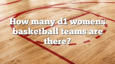 How many d1 womens basketball teams are there?