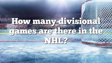 How many divisional games are there in the NHL?