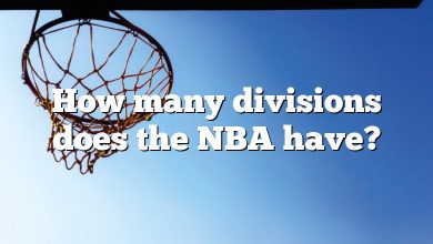 How many divisions does the NBA have?