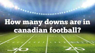 How many downs are in canadian football?