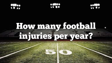 How many football injuries per year?