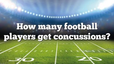 How many football players get concussions?