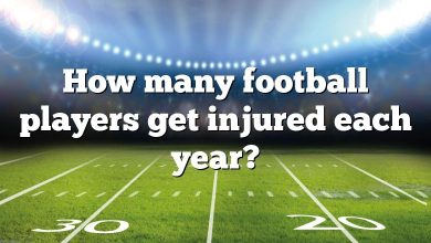 How many football players get injured each year?