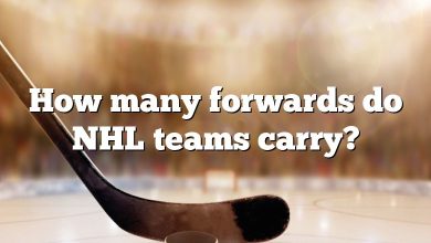 How many forwards do NHL teams carry?