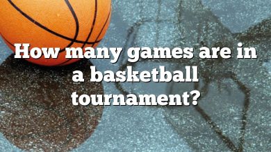 How many games are in a basketball tournament?