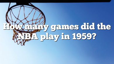 How many games did the NBA play in 1959?