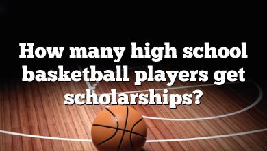 How many high school basketball players get scholarships?