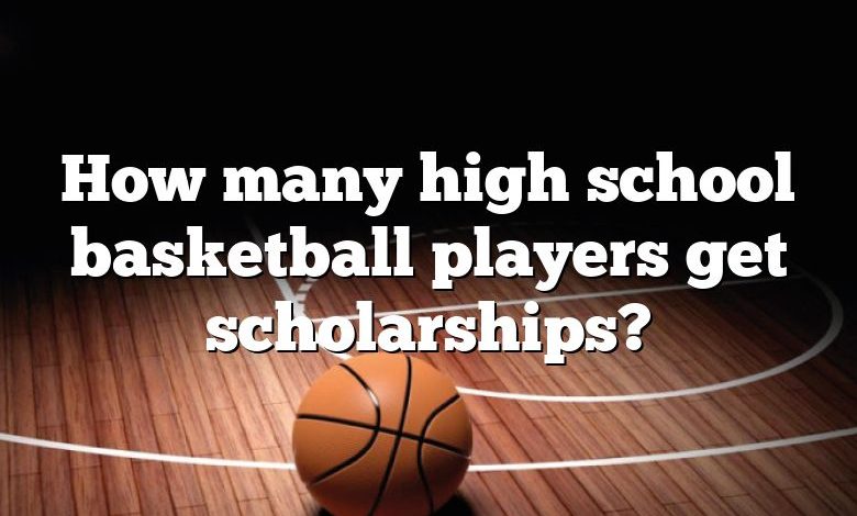 How many high school basketball players get scholarships?