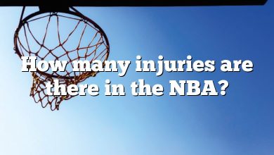 How many injuries are there in the NBA?