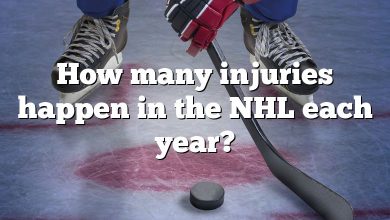 How many injuries happen in the NHL each year?