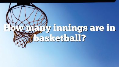 How many innings are in basketball?