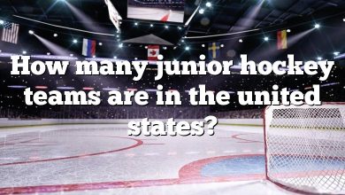 How many junior hockey teams are in the united states?