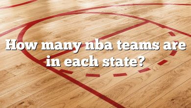 How many nba teams are in each state?