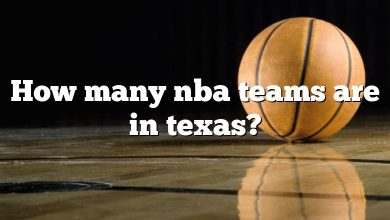 How many nba teams are in texas?