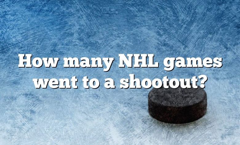 How many NHL games went to a shootout?