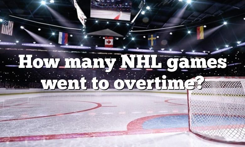 How many NHL games went to overtime?