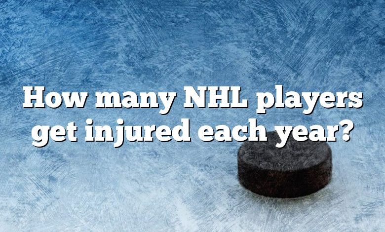 How many NHL players get injured each year?