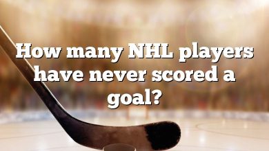 How many NHL players have never scored a goal?