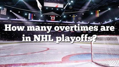 How many overtimes are in NHL playoffs?