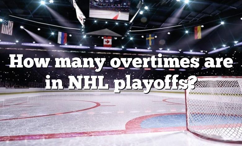 How many overtimes are in NHL playoffs?