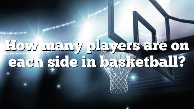 How many players are on each side in basketball?