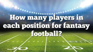 How many players in each position for fantasy football?