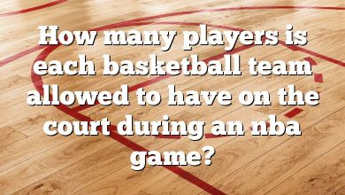 How many players is each basketball team allowed to have on the court during an nba game?