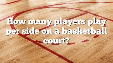 How many players play per side on a basketball court?