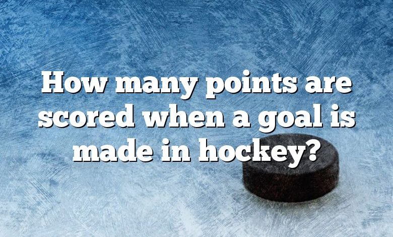 How many points are scored when a goal is made in hockey?