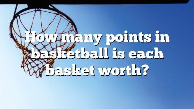 How many points in basketball is each basket worth?