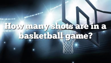 How many shots are in a basketball game?