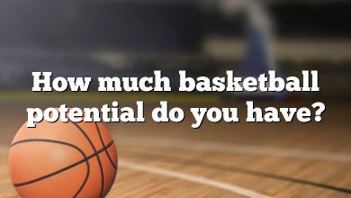 How much basketball potential do you have?