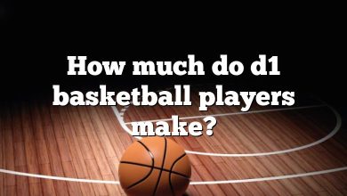 How much do d1 basketball players make?