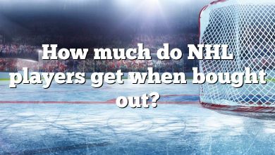 How much do NHL players get when bought out?