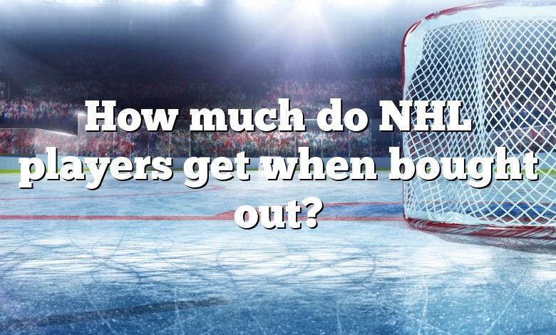 How much do NHL players get when bought out?