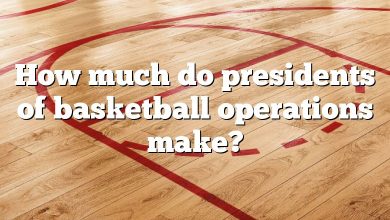 How much do presidents of basketball operations make?