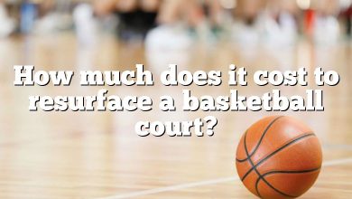 How much does it cost to resurface a basketball court?