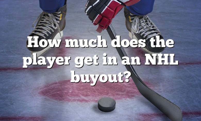 How much does the player get in an NHL buyout?