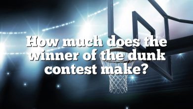 How much does the winner of the dunk contest make?