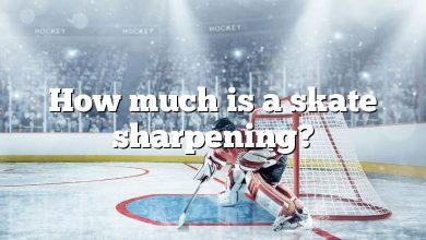 How much is a skate sharpening?