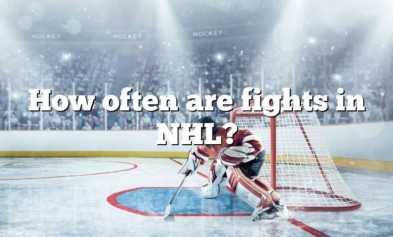 How often are fights in NHL?