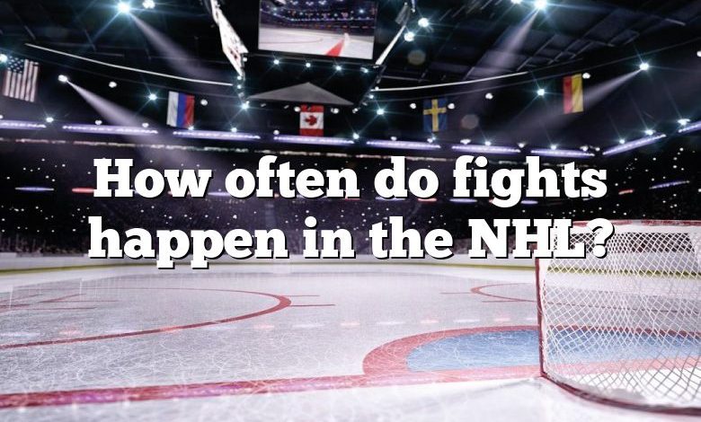 How often do fights happen in the NHL?