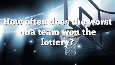 How often does the worst nba team won the lottery?