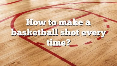 How to make a basketball shot every time?