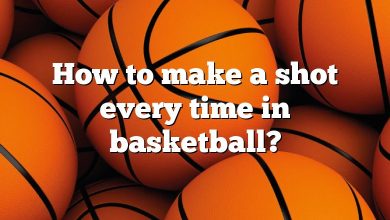 How to make a shot every time in basketball?