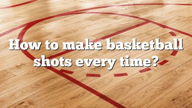 How to make basketball shots every time?