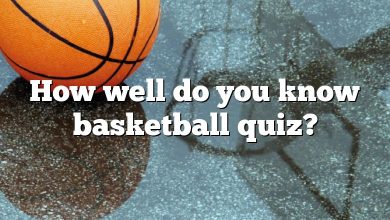 How well do you know basketball quiz?