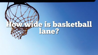 How wide is basketball lane?